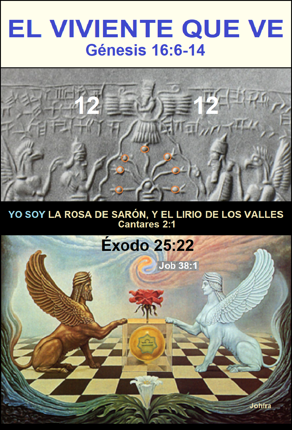 Imperio mundial de la profecia